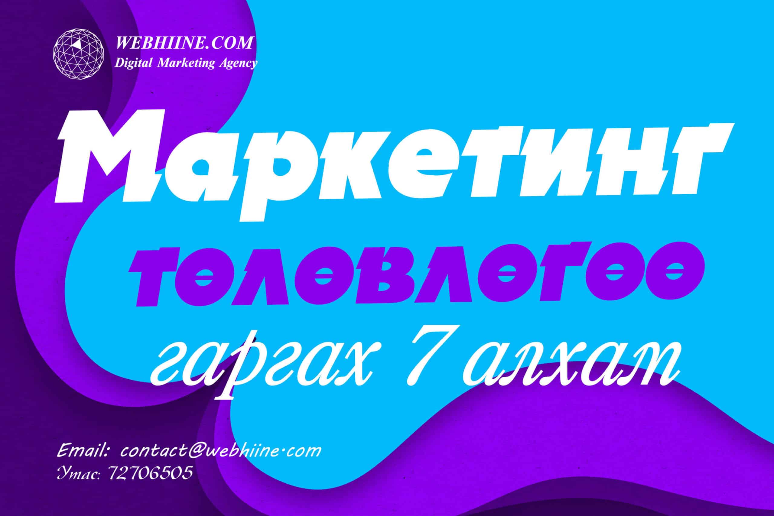 Маркетингийн төлөвлөгөө боловсруулах 7 алхам — Webhiine блог