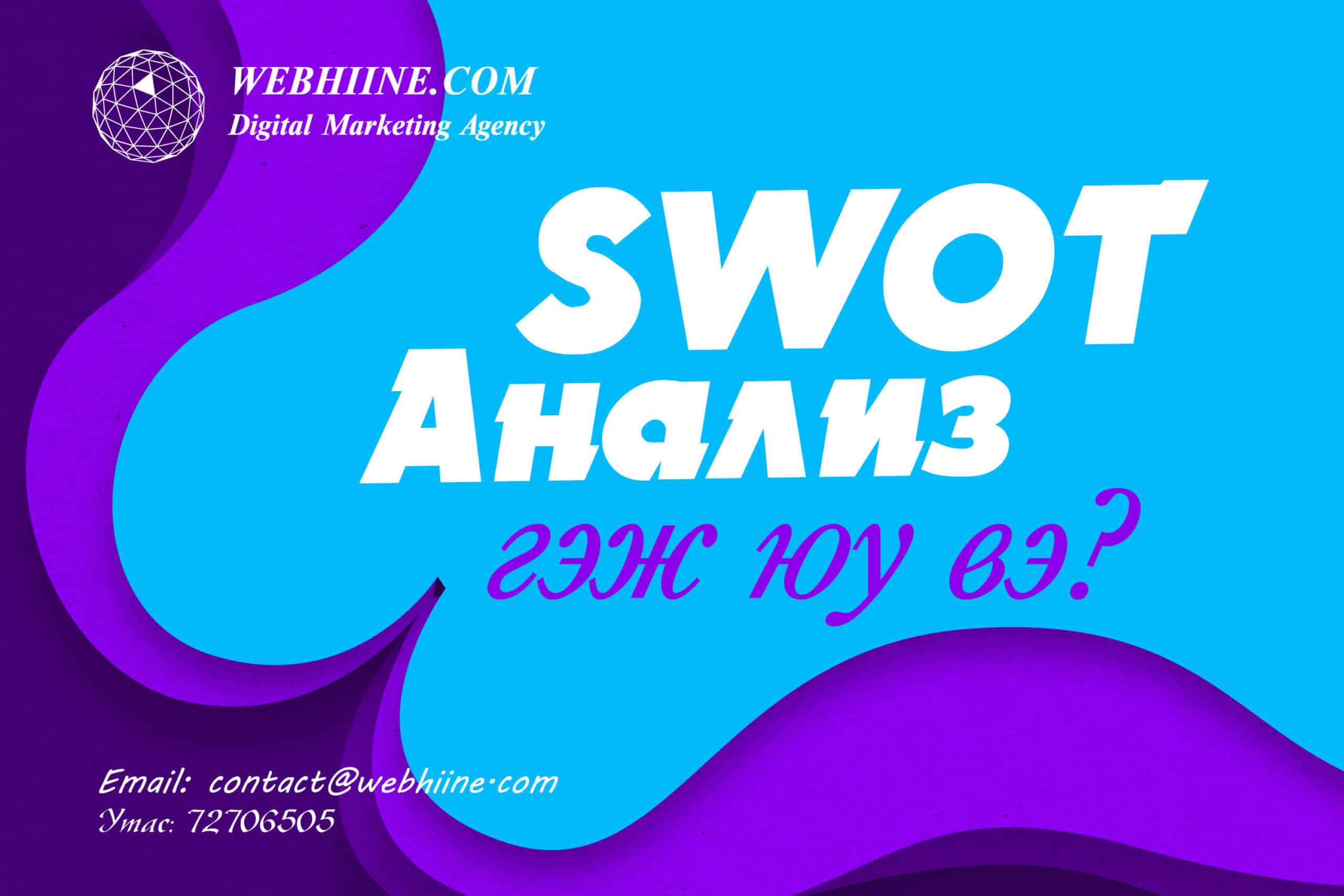 SWOT шинжилгээ гэж юу вэ? Жишээ, загвар [2026]
